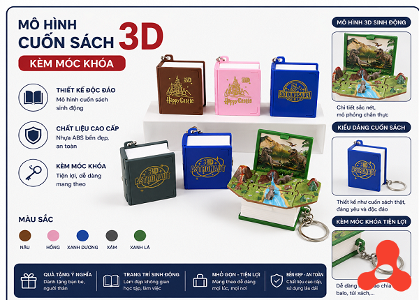 MÔ HÌNH CUỐN SÁCH 3D KÈM MÓC KHÓA
